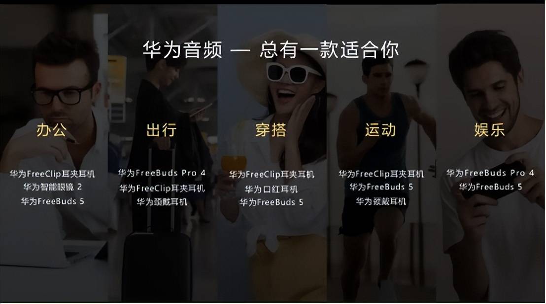 为耳机全系有福利全价位档推荐龙8体育入口年货节大促｜华(图6)