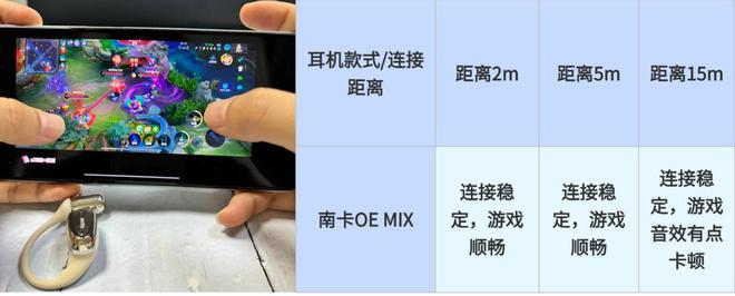 、韶音测评大揭秘谁是被低估的潜力股？龙8国际唯一网站韶音耳机怎么样：南卡(图8)