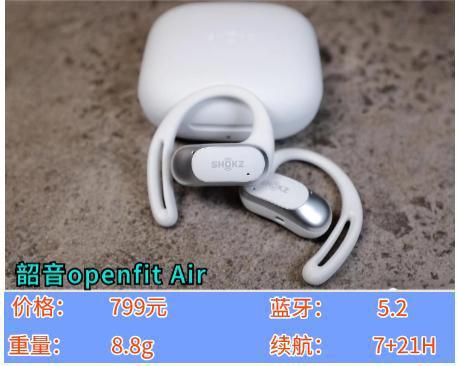 、韶音测评大揭秘谁是被低估的潜力股？龙8国际唯一网站韶音耳机怎么样：南卡(图10)