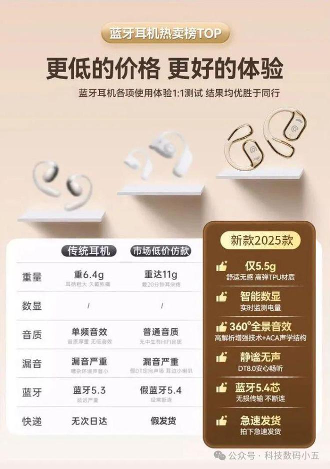 不入耳更舒适音质更震撼！龙8游戏进入爱国者耳机：(图3)