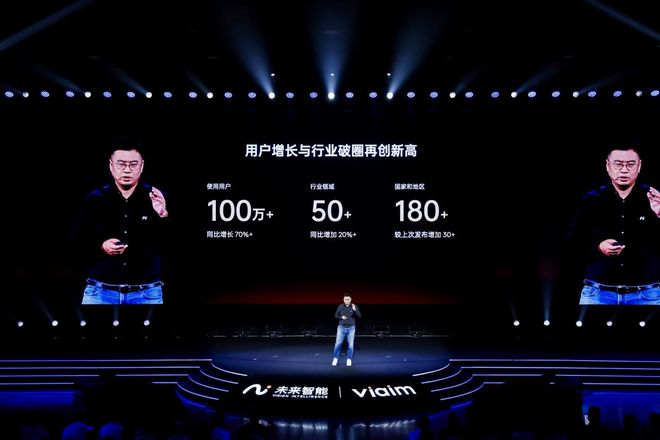 3与Air 2重新定义办公耳机的边界未来智能发布iFLYBUDS Pro(图7)